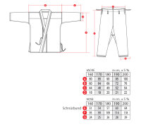 Karateanzug IPPON - 160 cm